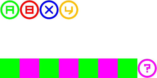 Texture of the buttons of the gamepad The texture of the buttons of the gamepad